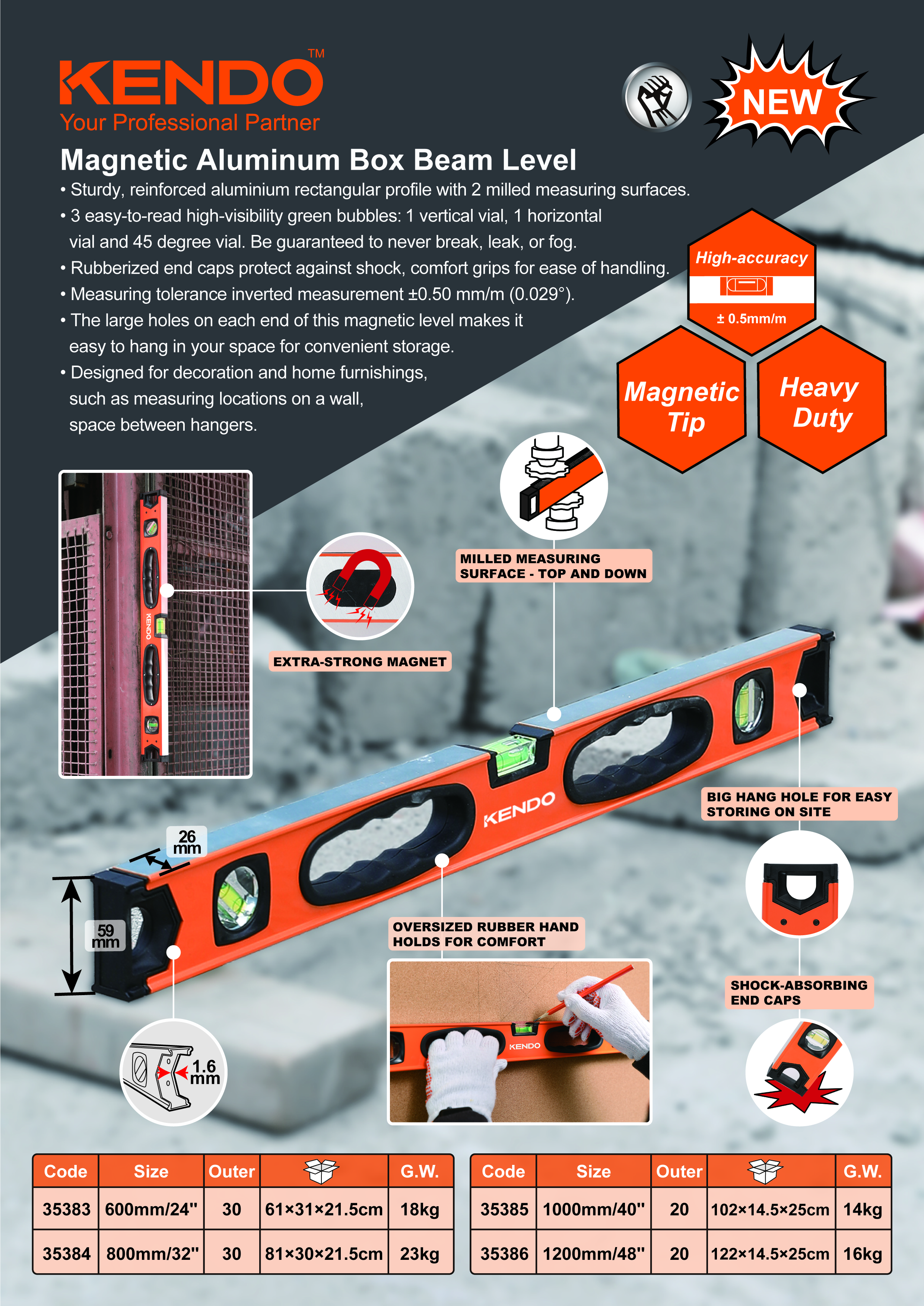 Sử dụng Thang nhôm như thế nào cho đúng?