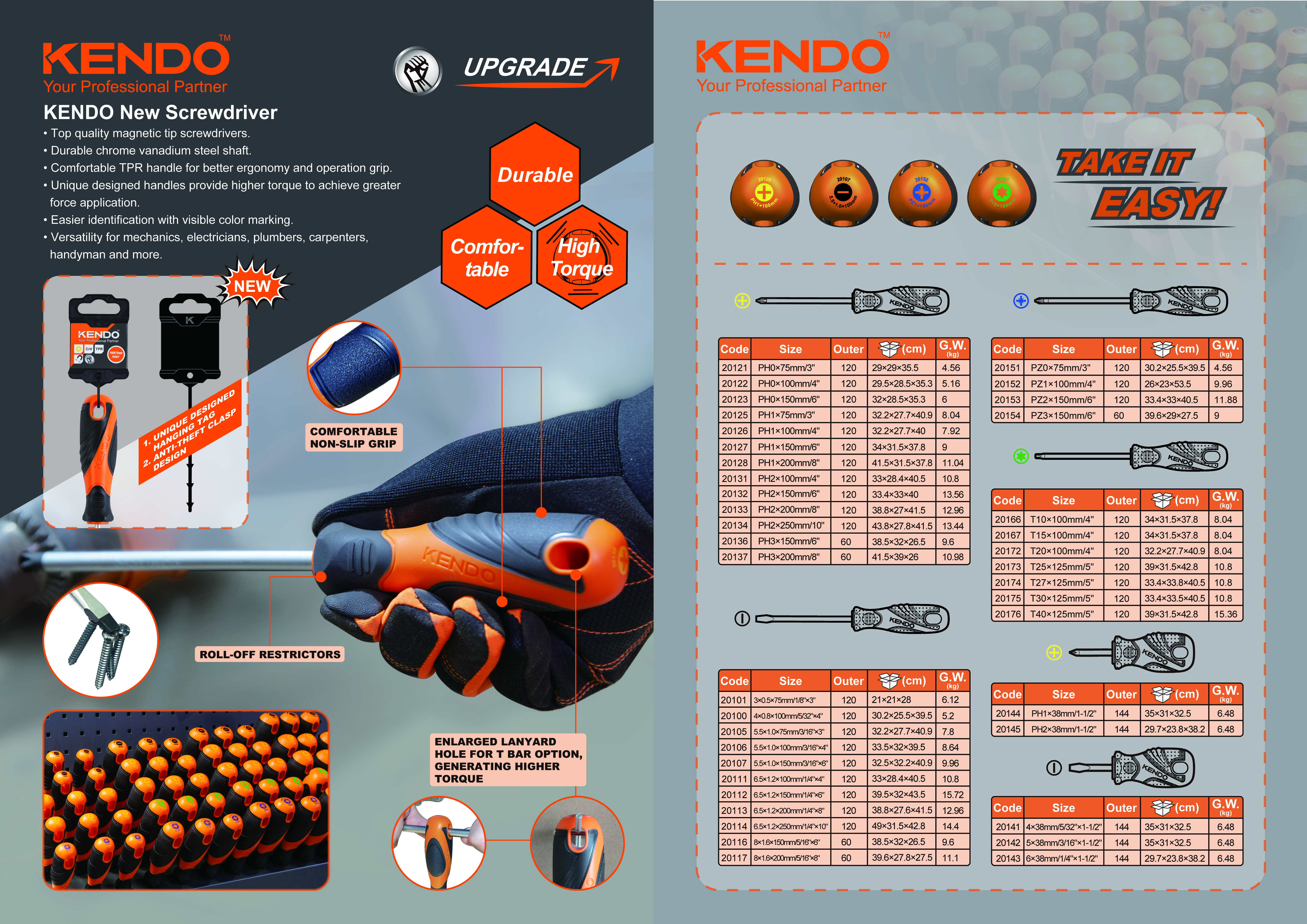 C&aacute;i vặn v&iacute;t